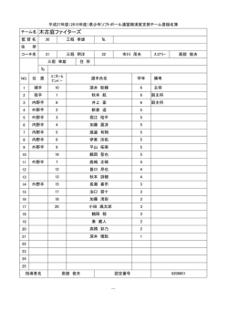 チーム名 木古庭ファイターズ