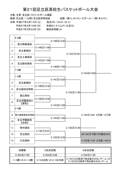 第21回足立区区民バスケットボール高校生大会・トーナメント表