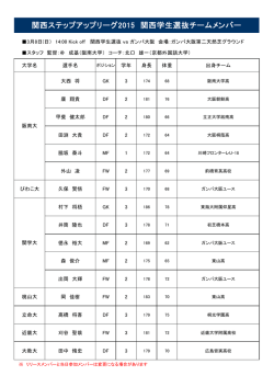 関西ステップアップリーグ2015 関西学生選抜チームメンバー