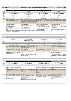 英語 高3 アルティメット英語総合 高3 難関大英語長文読解 ～記述問題