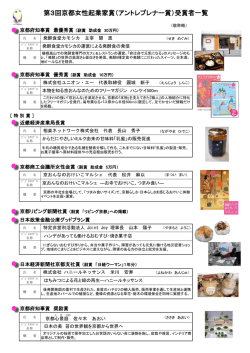 第3回京都女性起業家賞（アントレプレナー賞）受賞者一覧
