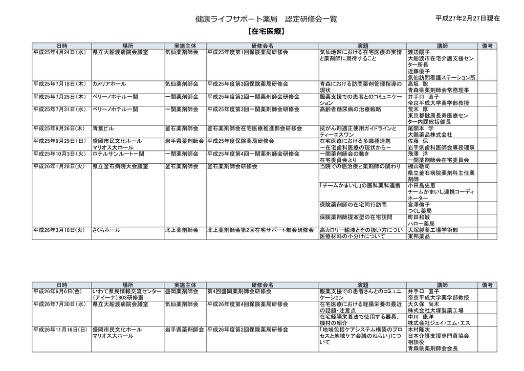 健康ライフサポート薬局 認定研修会一覧 在宅医療