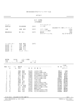 第9回全国小学生アルペンスキー大会 6年女子 女子 大回転 公式成績表