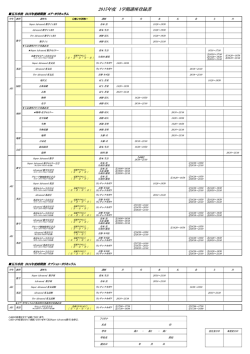2015年度 1学期講座登録書