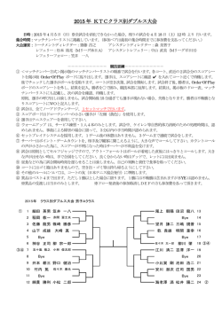 2015年KTCクラス別ダブルス大会競技要綱 ＆ ドロー表