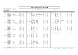 2nd Round 2015 LPGAプロテスト 第1次予選