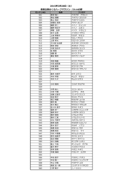 2015年3月28日（土） 長居公園さくらハーフマラソン：5kmの部;pdf