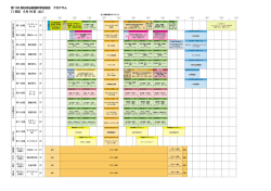 第 103 回日本泌尿器科学会総会 プログラム 【1 日目 4 月 18 日（土）】