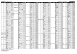 All Aboutガイドサイト一覧（PC・スマートフォン）
