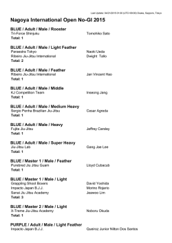 Nagoya International Open No-GI 2015