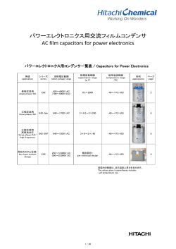 パワーエレクトロニクス用交流フィルムコンデンサ AC film capacitors for
