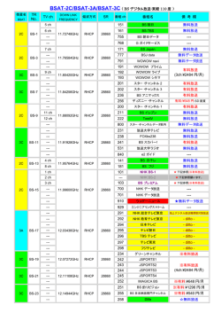 BSAT-2C/BSAT-3A/BSAT-3C ( BS デジタル放送:東経 110 度 ) TR No