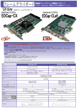 高機能マシンビジョン用画像入力ボード
