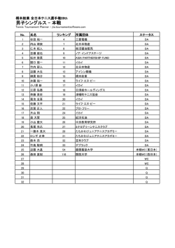 最新のアクセプタンスリスト(PDF)