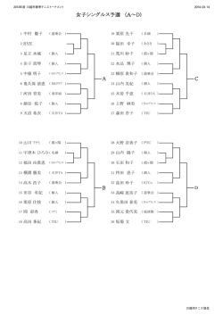 A 女子シングルス予選 (A～D) C B