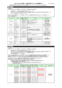 【PHV・PHEV・EV】充電インフラ普及支援プロジェクト 対象充電器リスト