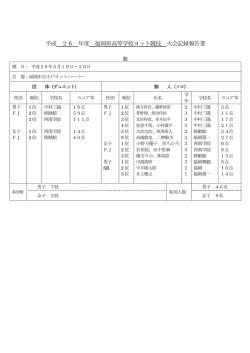 平成 26 年度 福岡県高等学校ヨット競技 大会記録報告書