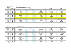 2014 GFL-U12 グループリーグ 4月19日 SGC武儀生涯学習センター