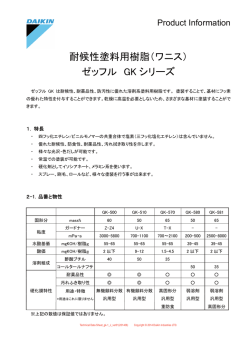 耐候性塗料用樹脂（ワニス） ゼッフル GK シリーズ