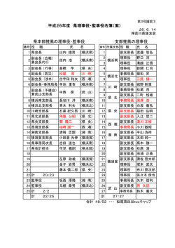 &yuml;&thorn;2 6 t^&brvbar;^ wy_&aacute;T T?| &yuml;,{ &yuml;&divide;Sp&permil;Hh &yuml; - &sup3;0&Ocirc;0&uuml;0. x l s x