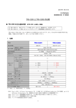 TR3-C201 と TR3