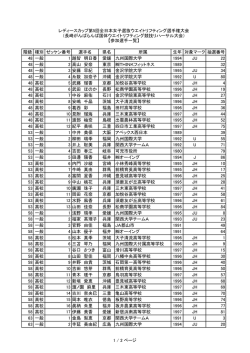 階級 種別 ゼッケン番号 選手名 県名 所属 生年 対象マーク 抽選番号 48