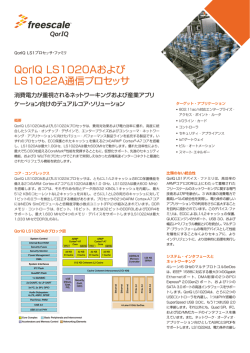 QorIQ LS1020Aおよび LS1022A通信プロセッサ
