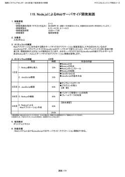 119. Node.jsによるWebサーバサイド開発実践