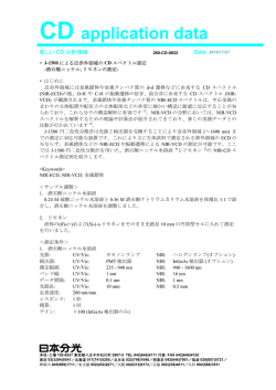 J-1500 による近赤外領域のCDスペクトル測定