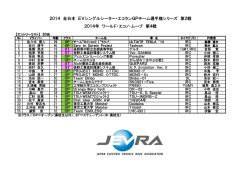 全日本 EVシングルシーター 第2戦 エントリーリスト