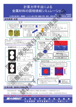計算力学手法による金属材料の固相焼結シミュレーション