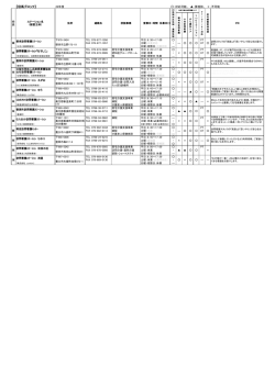 【但馬ブロック】 - 兵庫県訪問看護ステーション連絡協議会