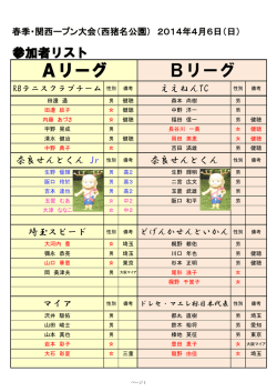 春季・関西オープン大会 を公開。