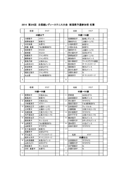 2014 第26回 北信越レディーステニス大会 新潟県