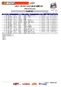 FunGP WD ｸﾗｽ - WAKITA Soft