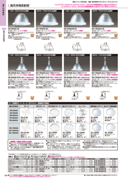 高天井用反射笠