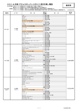 2014年版での収録車種一覧