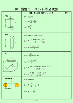 101 慣性モーメント等公式集