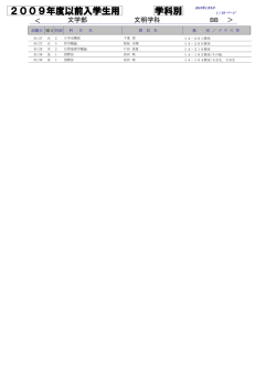 2009年度以前入学生用 学科別