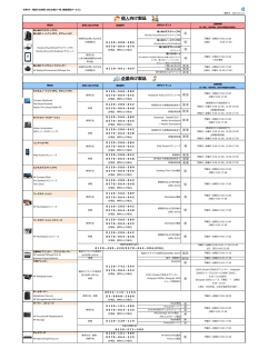 製品保証サービス