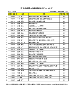 認定者公開名簿 (HP公開) 2015年版-1.xlsx