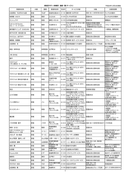 （サービス）【ジャンル別・登録順】 [523KB pdfファイル]
