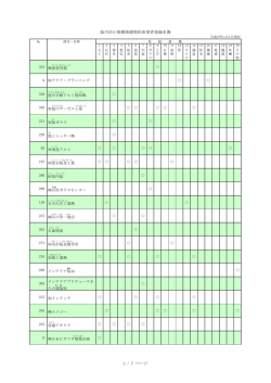 旭川市小規模修繕契約希望者登録名簿(PDF版