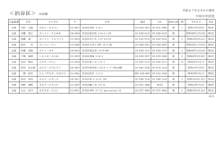 2014.11.19 第3次公認発表