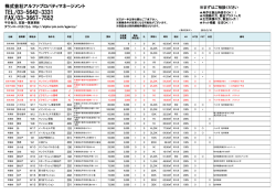 本社 空室一覧表（2015/2/6） - 株式会社アルファ・プロパティマネージメント