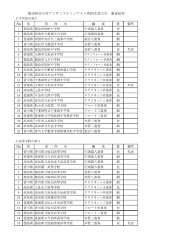 結果 - 全日本吹奏楽連盟