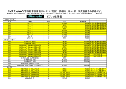 ﾋﾞｱﾝｷ在庫表 - サイクランドおくぐち