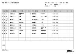 JAPAN BOXING COMMISSION
