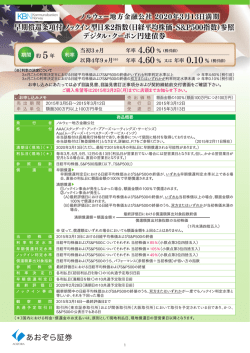 ノルウェー地方金融公社 2020年3月13日満期 早期償還