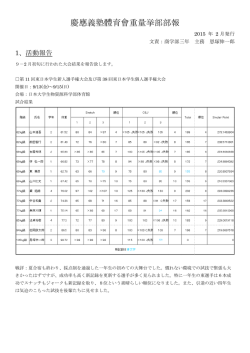 こちらからご覧ください。 - 慶應義塾體育會重量挙部